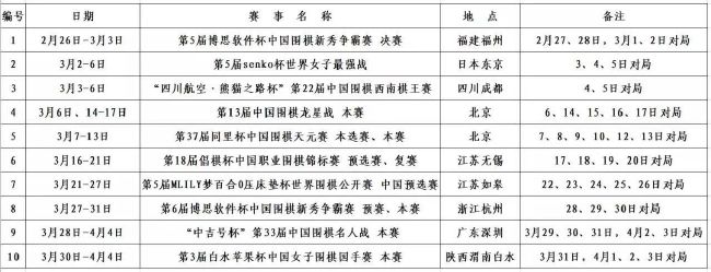 约翰与七个小矮人在这里度过了整部影片中最快乐的一刻，只是当所谓正常世界的人介入他们时，约翰才感到自己与侏儒们的不同与对立。